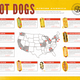 Illustration for article titled Hot diggity dog! Here are Americas craziest wieners